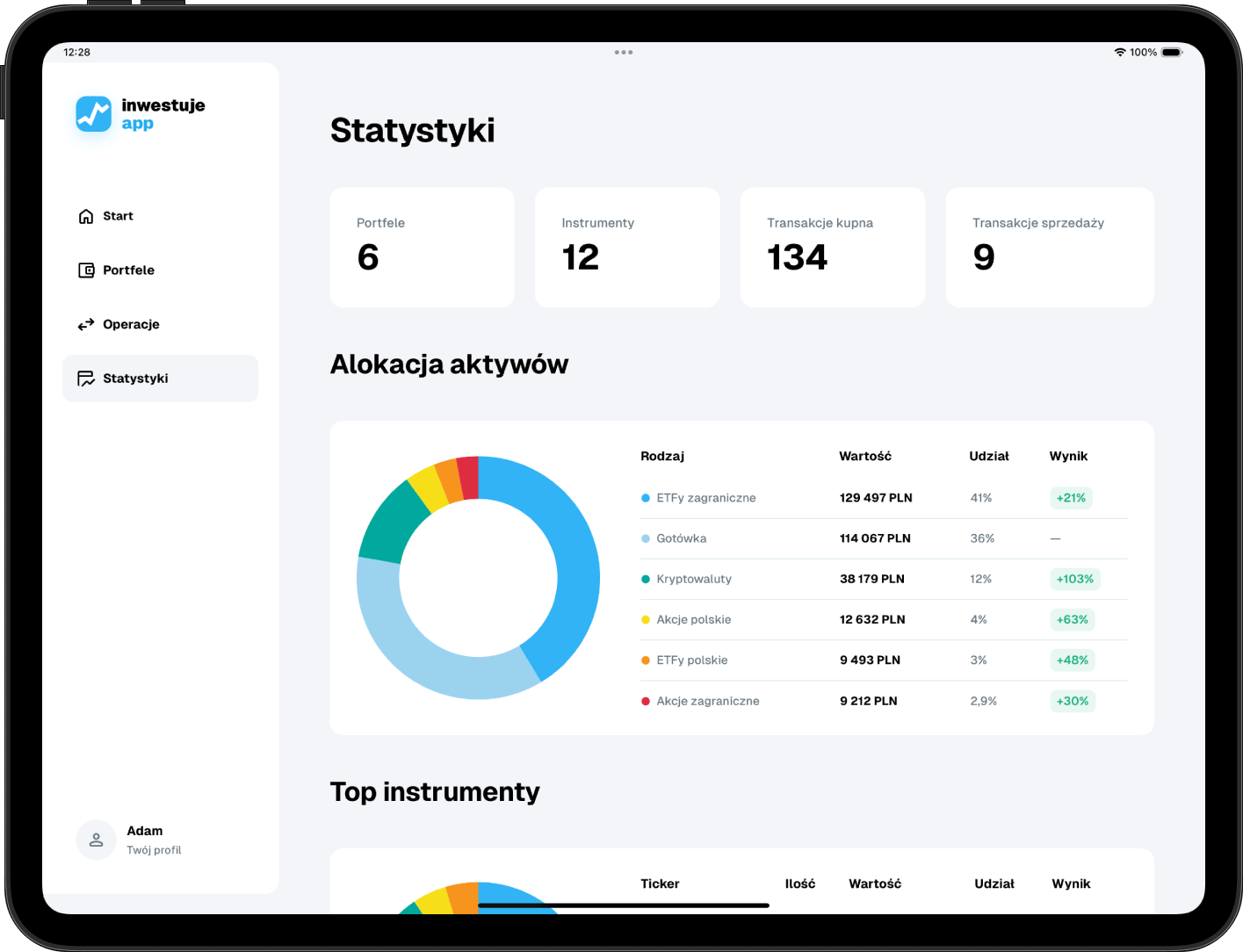 Aplikacja mobilna na tablety